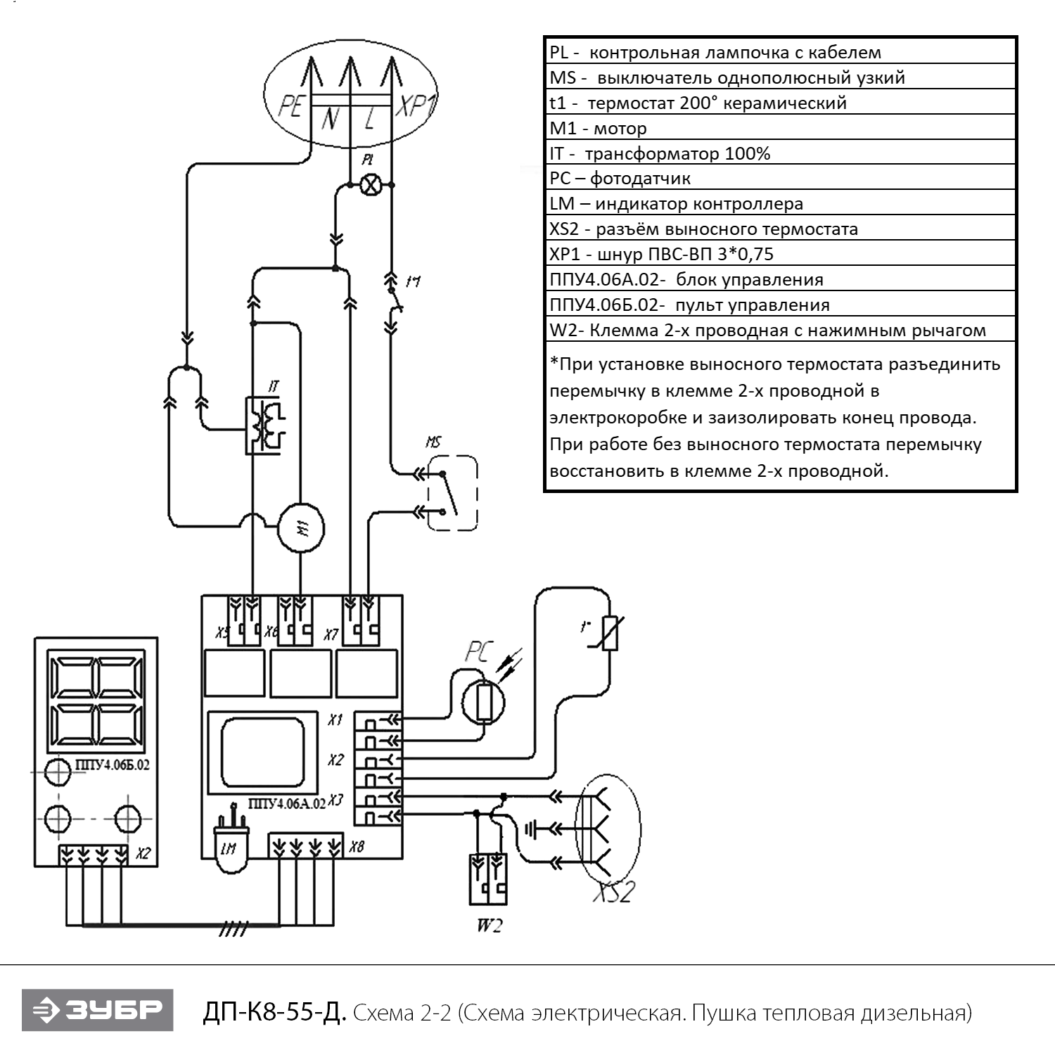 Пушка дизельная прямого нагрева, дисплей,К8 ДП-К8-55-Д